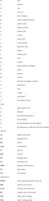 Operating characteristics analysis and capacity configuration optimization of wind-solar-hydrogen hybrid multi-energy complementary system